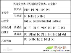数码配件采集到小孩