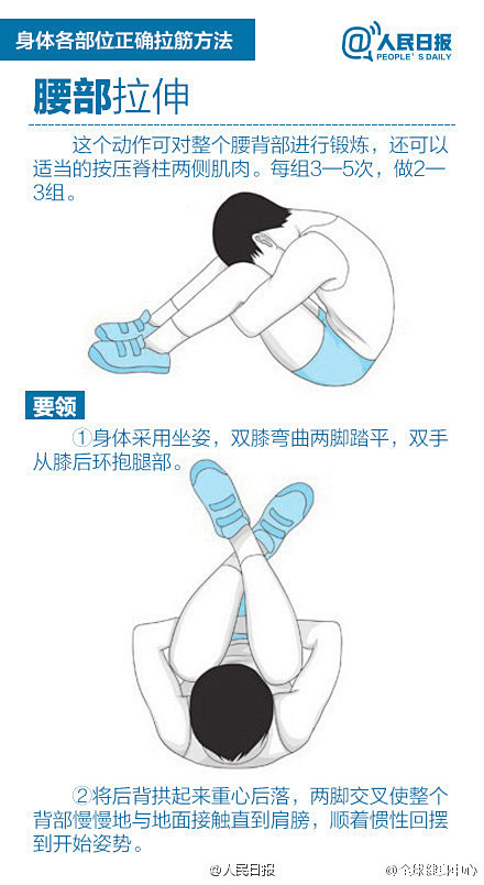 【超实用的身体各部位“拉筋术”，教你正确...