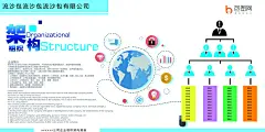 商务白色高端企业励志奋斗文化展板