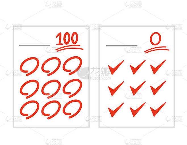 0分。100点。得分。矢量插图。