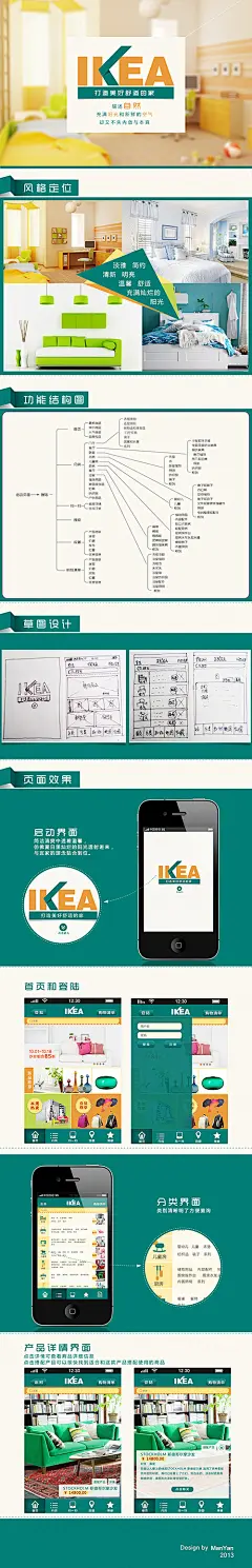 宜家APP设计流程图
