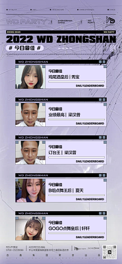 谢小莘采集到优秀员工