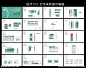 医院VI导视 标识标牌 医院导视系统 标牌设计 医院VI设计 广告设计 VIS