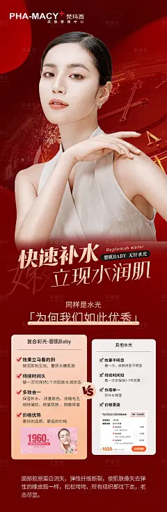 快速补水立现水润肌医美海报-源文件