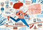 Ola Płocińska on Behance
