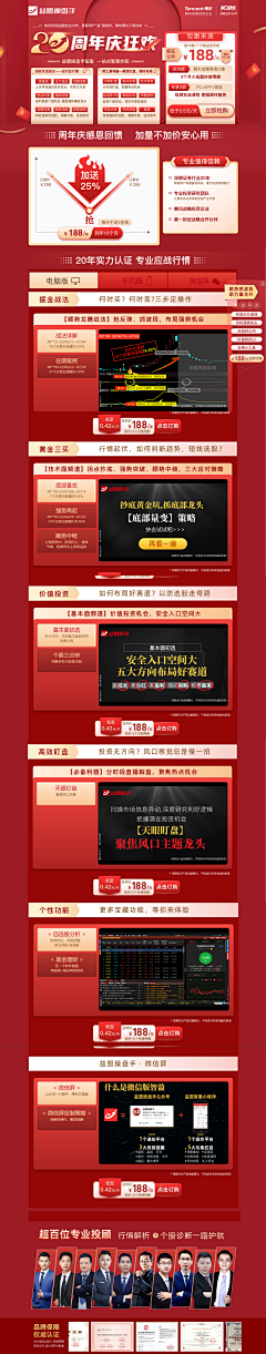 阿阳侃侃采集到TG