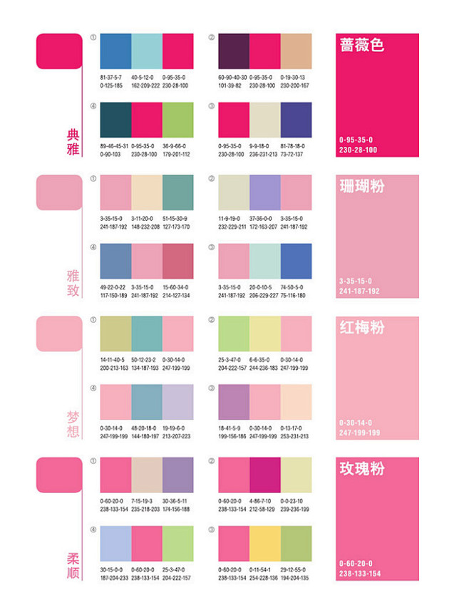 红色系配色干货，转需。 （转）via @...