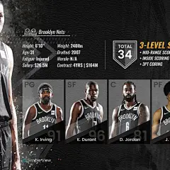 Game UI Concepts (NBA 2K21) , Julian (Zhen Xiong) Tan : Game UI Concepts (NBA 2K21)  by Julian (Zhen Xiong) Tan on ArtStation.