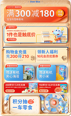 转转TwoH采集到X-详情利益-关联图