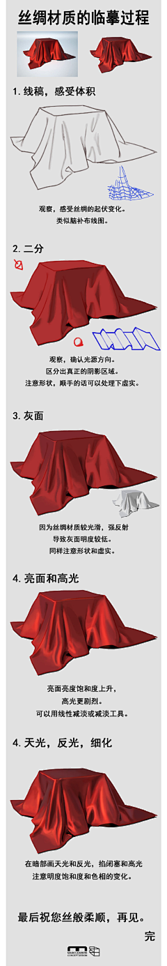 魔法松饼采集到教程
