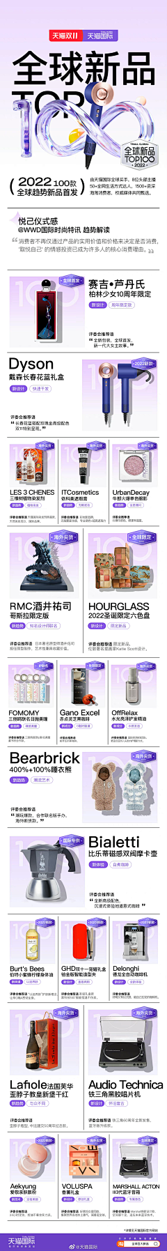 聚能嬛123采集到详情