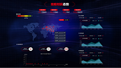 Andy_河水采集到可视化