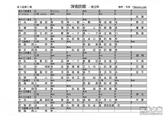 guoziaishenghuo采集到30乐谱