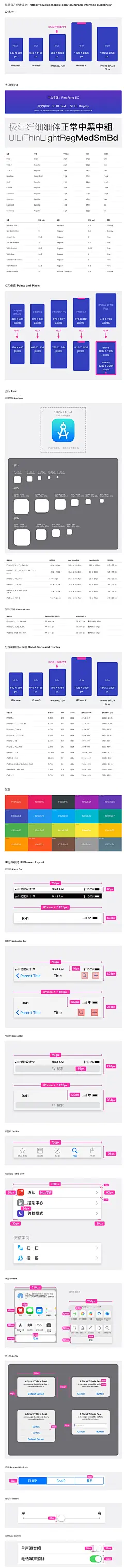 IOS iPhone苹果设计规范 - 优波 - 设计师必备网址导航 - 发现优秀的设计与网站