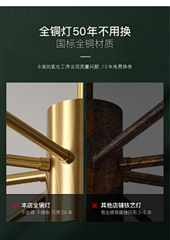 飞宝宝1采集到工艺