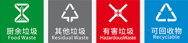 垃圾分类标识 设计图片 免费下载 页面网...