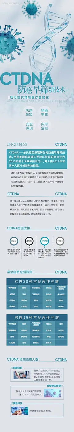 源文件下载【防癌早筛技术海报长图】编号：14140028266664876