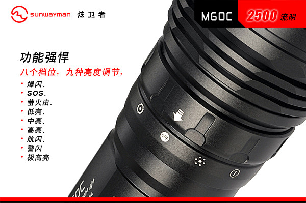M60C - 产品展示 - Sunway...