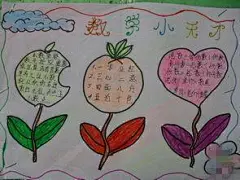 小学生植树节手抄报三年级