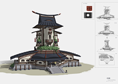 汉三采集到J 建筑单体 东方