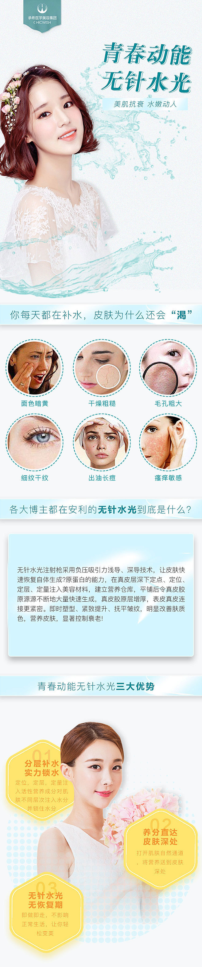 医美海报详情页