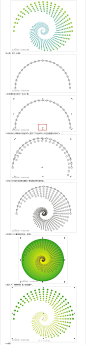 CDR设计制作圆点风格的螺旋效果图实例教程_CorelDraw教程_三联