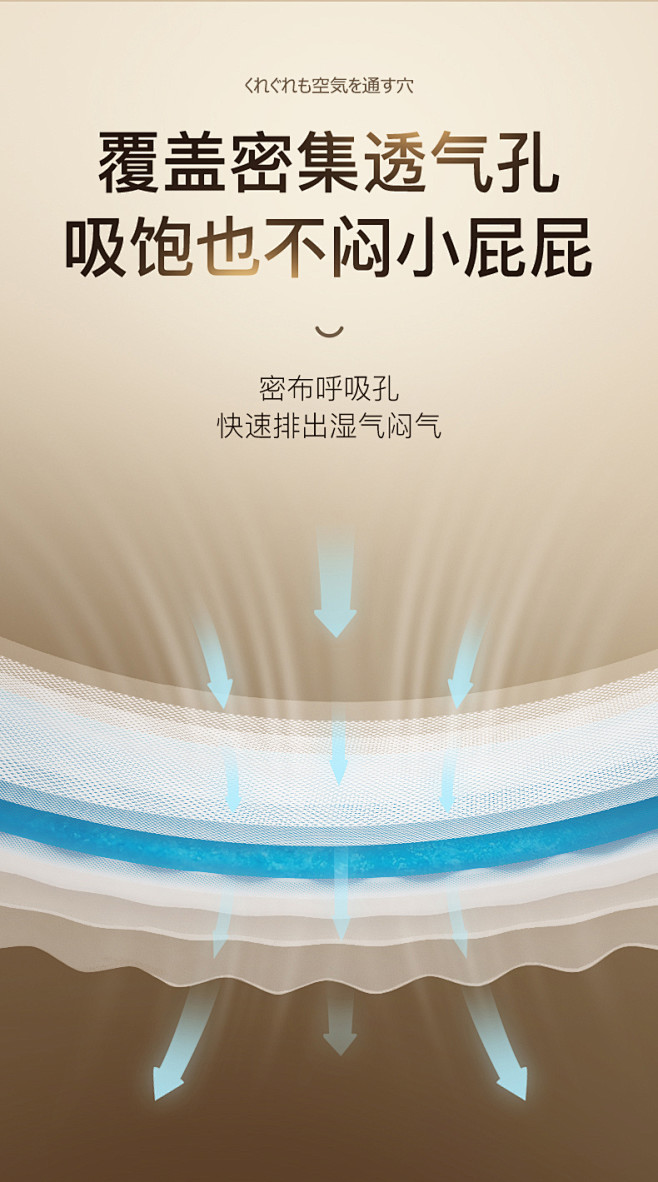 五羊拉拉裤特能吸成长裤婴儿纸尿裤轻柔透气...