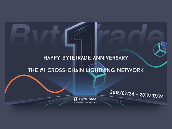 Bytetrade Anniversar...