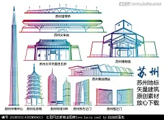 苏州地标 苏州标志建筑矢量大全