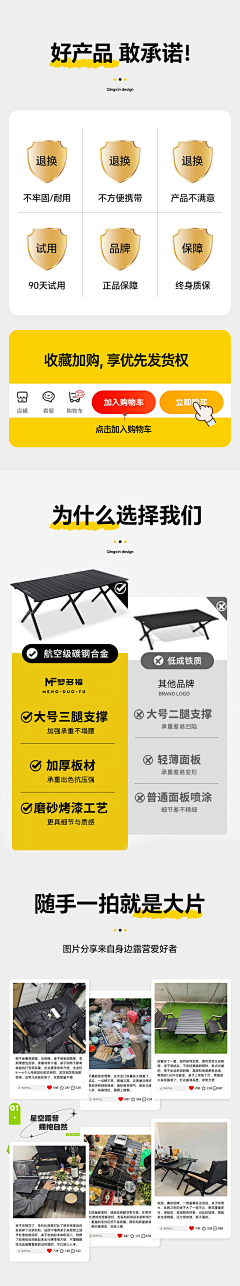 kkkDY采集到电商详情页