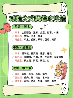 三塔vo采集到工作流程时间表