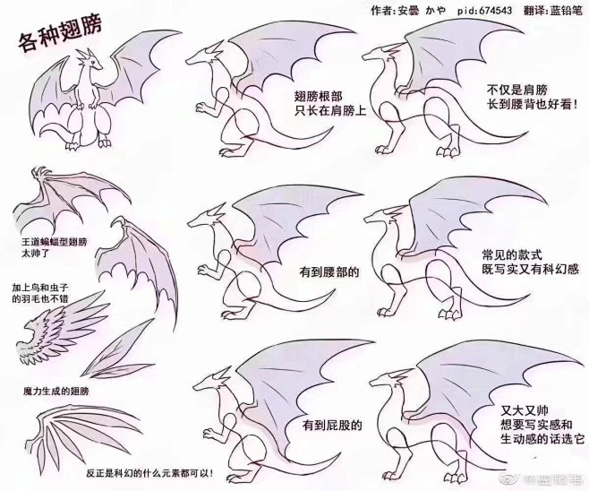 龙的画法