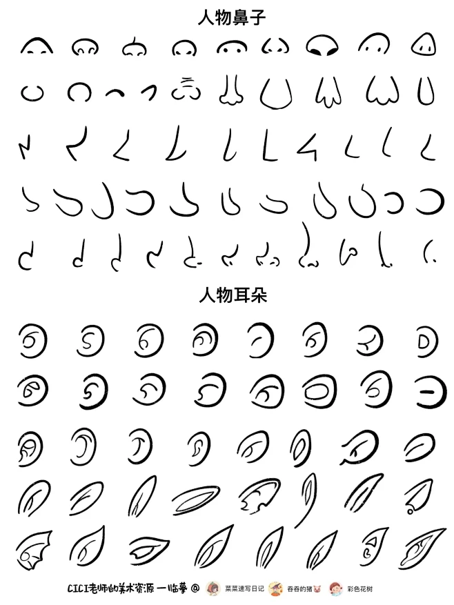 简笔画｜人物五官训练——鼻子、耳朵