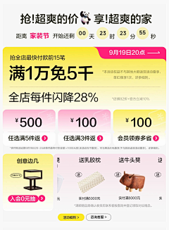 SUNNY亚比采集到利益点排布