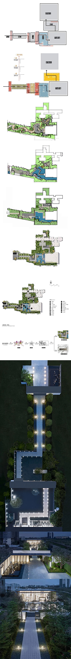 噓丶再低調点采集到示范区