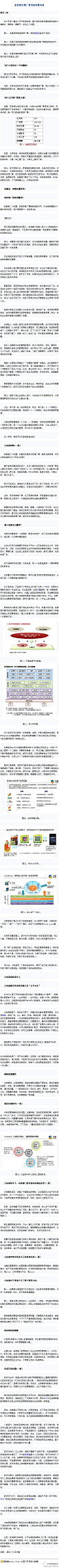 【砍掉淘宝推广费用如何做电商】全网营销，全渠道营销，淘宝店铺的流量就不再致命。虽然流量越多越好，但是，若非战略需要，不用花大价钱购买流量了，传统电商时期，淘内的流量，一个新客的成本一百多元;淘外，两百多，去平台化之后，流量魔咒顿解，成本自降。客户积累阶段，仍然需要推广和流量。