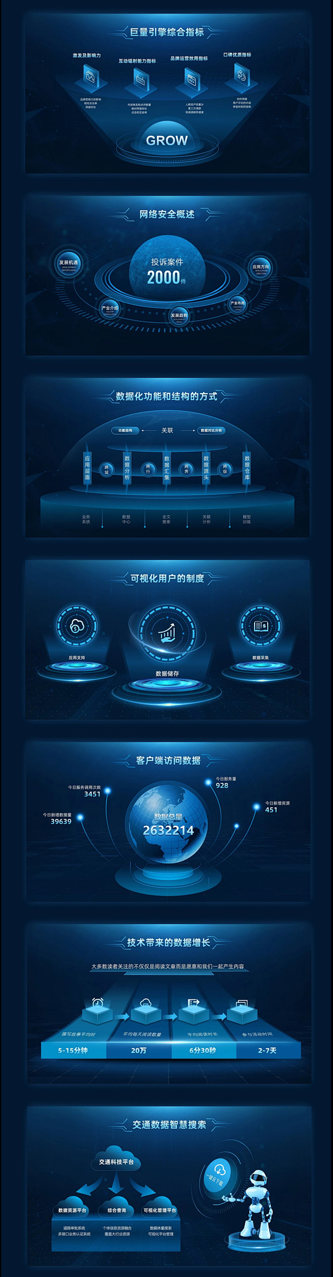 PPT设计-_-高端科技风PPT模板_吉...