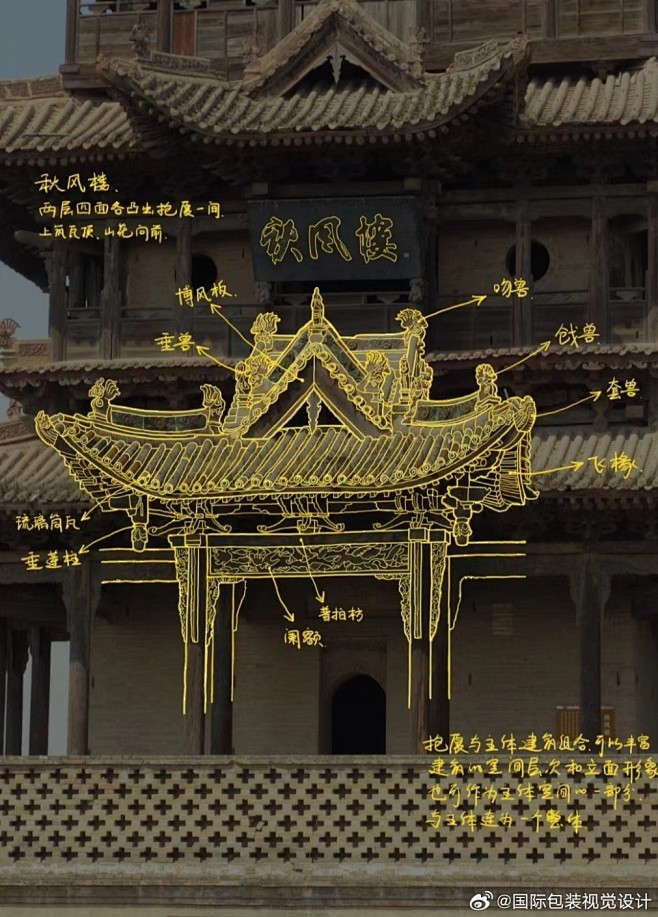 @国际包装视觉设计 的个人主页 - 微博