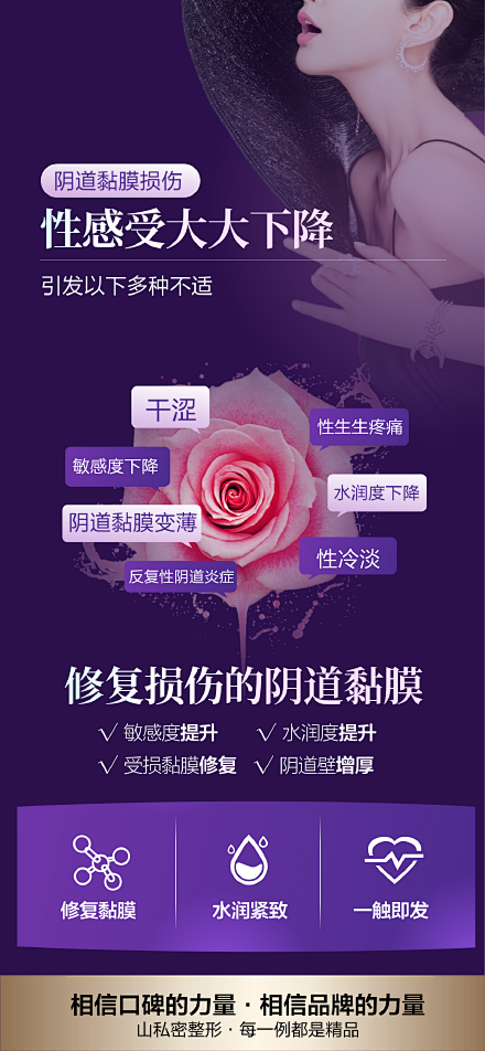 女性私密整形