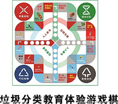 亦本心一采集到创意