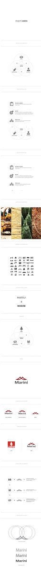 Projeto Marini on Behance