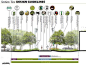 nifty infographic idea- diagram of trail cross section