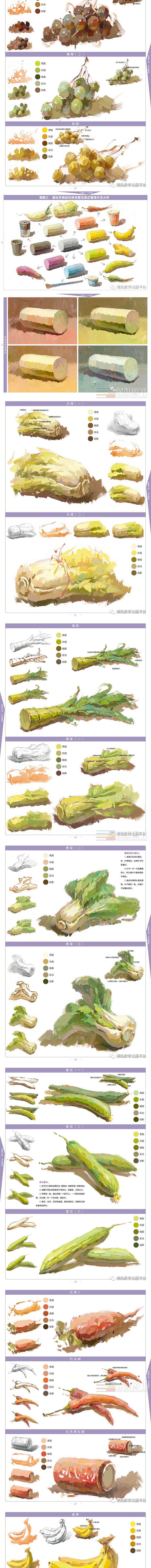 画繁为简色彩静物2019领先教学水粉静物...