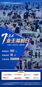 业主福利日活动人气拼图海报-志设网-zs9.com