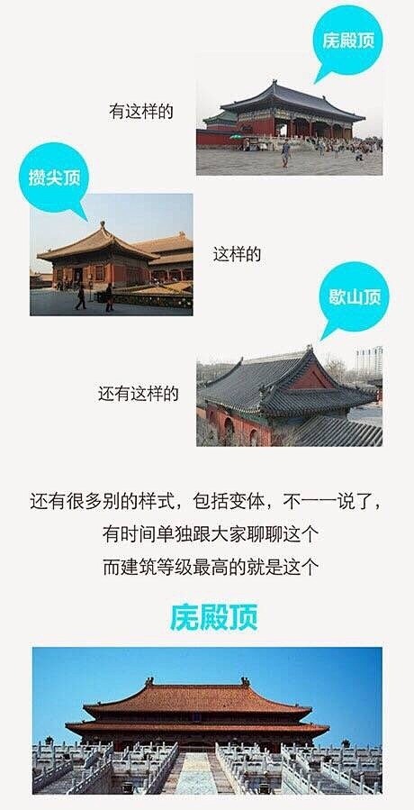 【古人为什么要在屋顶上放这些小兽? 】详...
