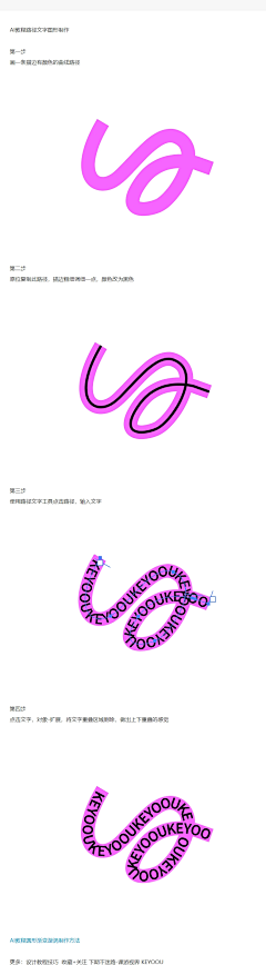 毒ю藥ě公爵采集到教程