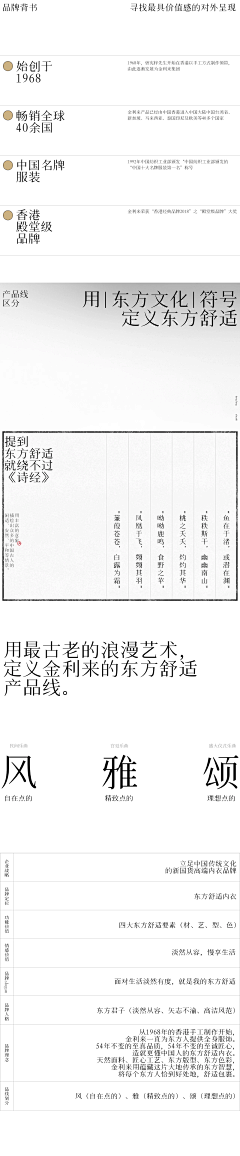 小曾z采集到品牌全案