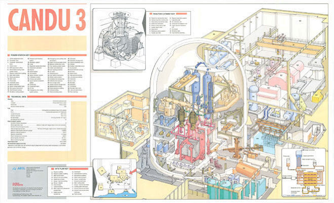首度公开核反应堆设计原稿 - 井底之蛙 ...
