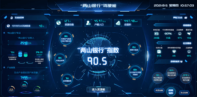 小康生活长啥样，能直接看到了_文旅 : ...