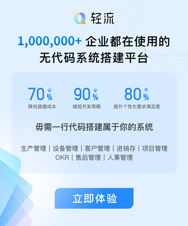用无代码开发，补齐传统安灯(Andon)...